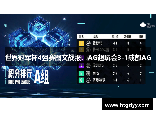世界冠军杯4强赛图文战报：AG超玩会3-1成都AG
